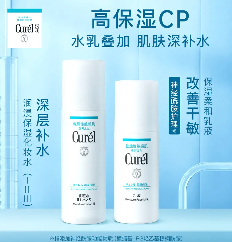 晚间修复护肤流程示意图