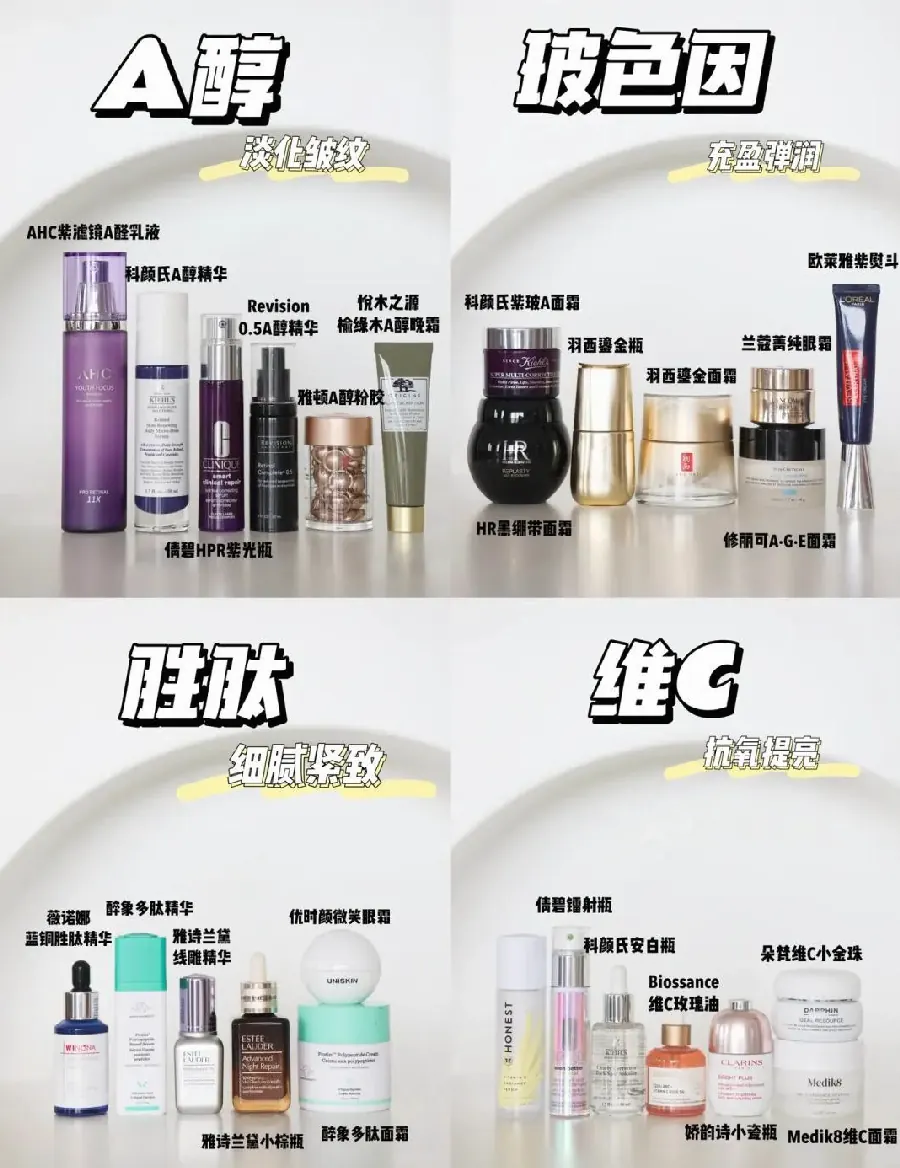 护肤抗老护肤配图4
