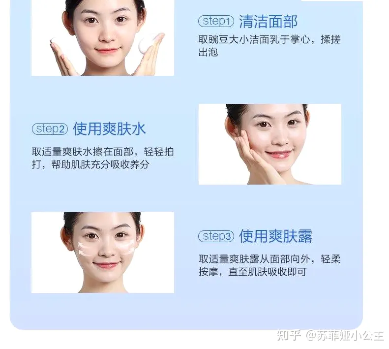 分区护理：T区U区不同护理示意图