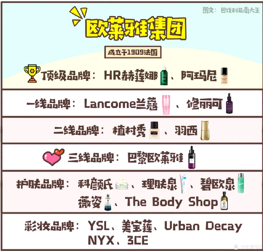 平价水乳怎么选示意图
