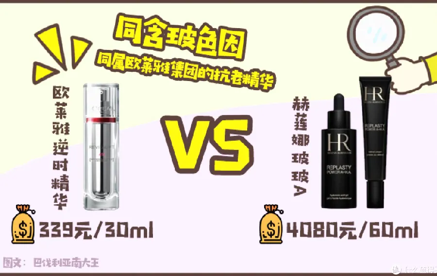 平价精华怎么选示例图