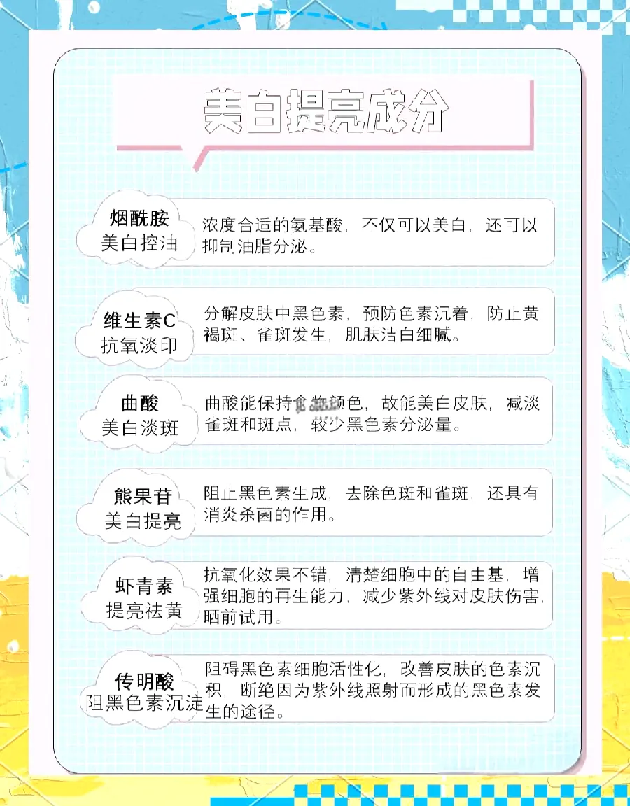质地与剂型：精华乳霜的区别示意图