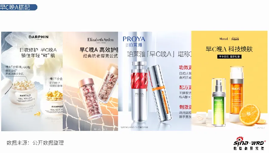 抗老时间表:几岁开始示例图