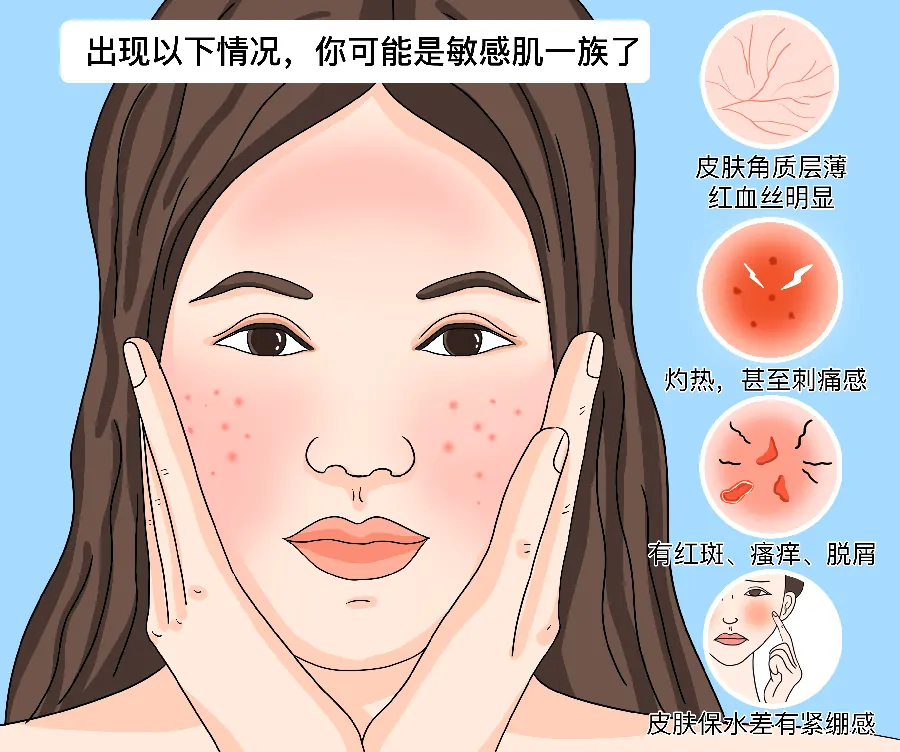 外油内干:油干并存怎么办示意图
