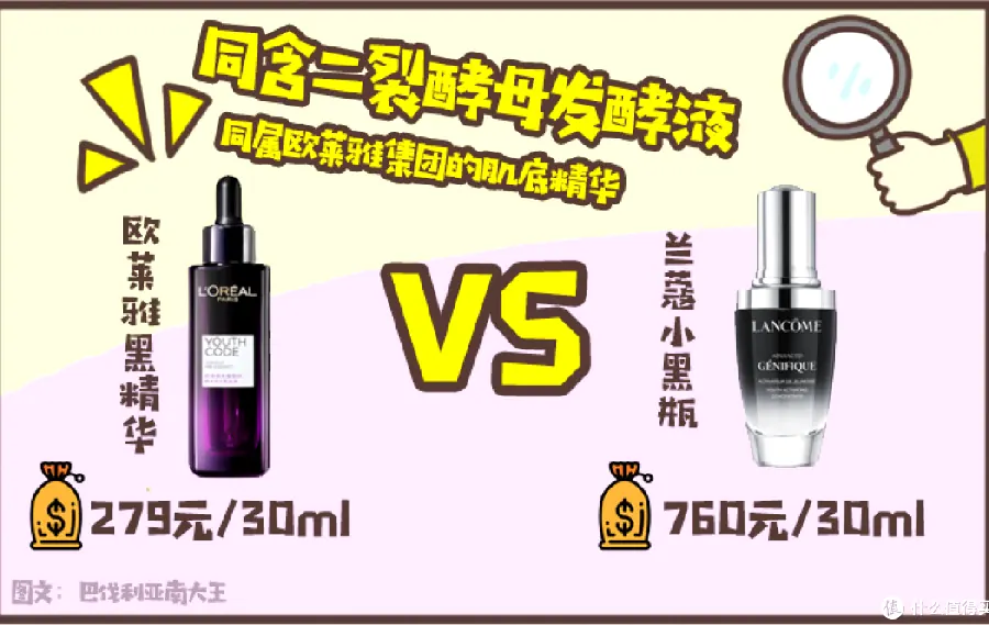 学生党油皮平价方案示意图